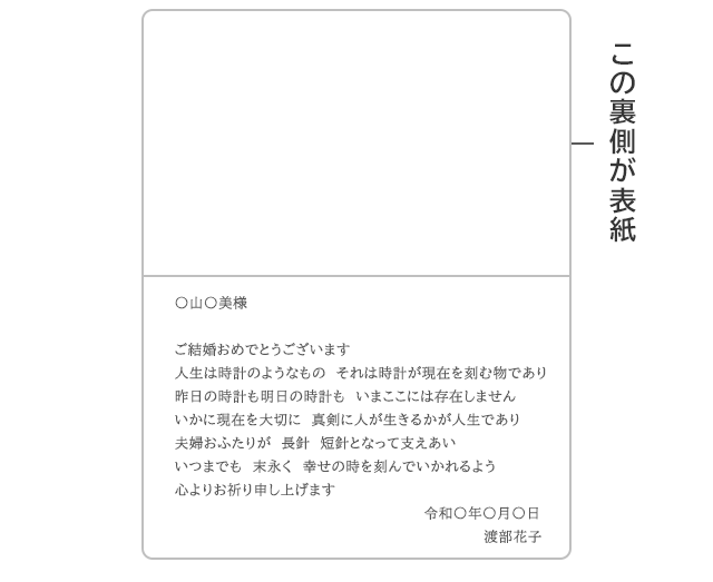 みんなの文例集電報なら「ハート電報」