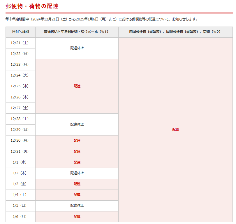 年賀状はいつまでに出せば元日に届く？年賀状の基本マナーと元日に間に合う進め方郵便局のプリントサービス