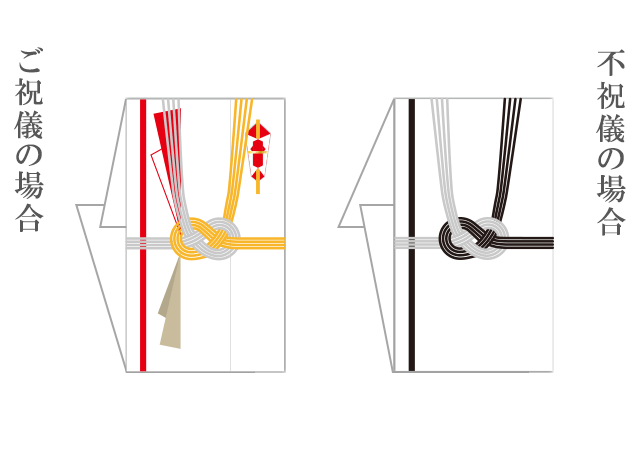 簡単ラッピング特集宴会・パーティー・結婚式の二次会の景品は景品ゲットクラブ