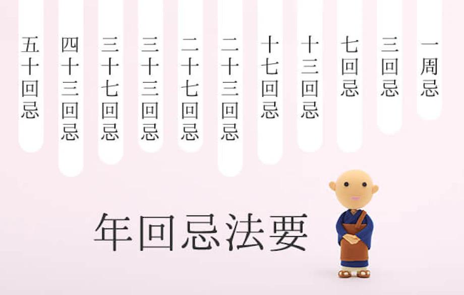 法要の種類お仏壇の浜屋