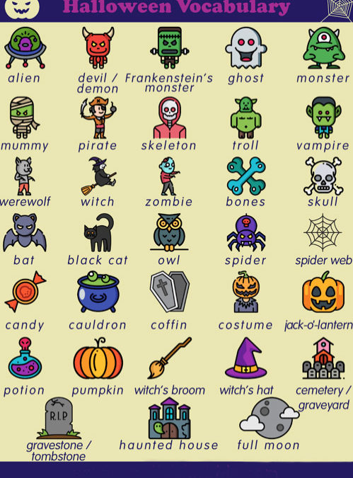 Halloween Part1「ハロウィンのキャラクターの名前を覚えよう」キッズ英語 単語Ver