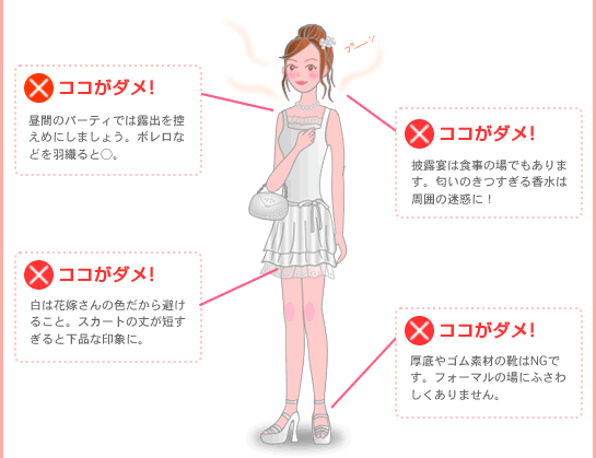 2018 結婚式のお呼ばれ髪型マナー！ 女性ゲストのヘアスタイル5選＆NGスタイルまとめ 3ページ目入学・新生活入学準備・新生活マイナビ 学生の窓口