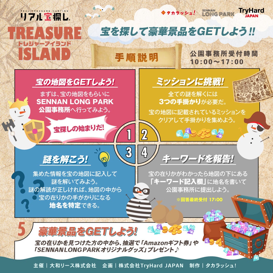 簡単 ミニ謎解き・宝探しイベントの作り方