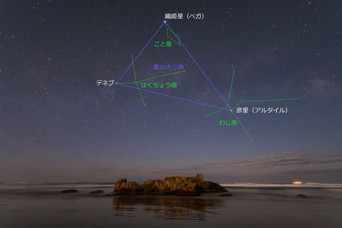 星空にまつわる小ネタを紹介する STARNIGHT EPISODE今回は「七夕伝説の織姫星と彦星が人間だったら・」です☆これから夏いっぱいにかけて見頃を迎える 織姫星のアルタイルと、彦星のベガ。 星に姿を変えた二人が、本当の人間として実在していたら