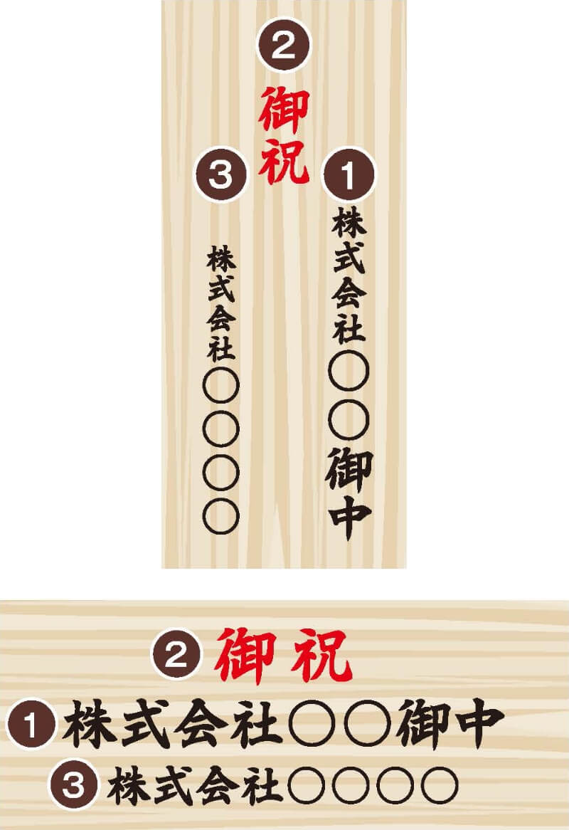 立て札・メッセージカードの書き方京都祇園・河原町の花屋 フラワー＆バルーンBLOSSOM 京都店