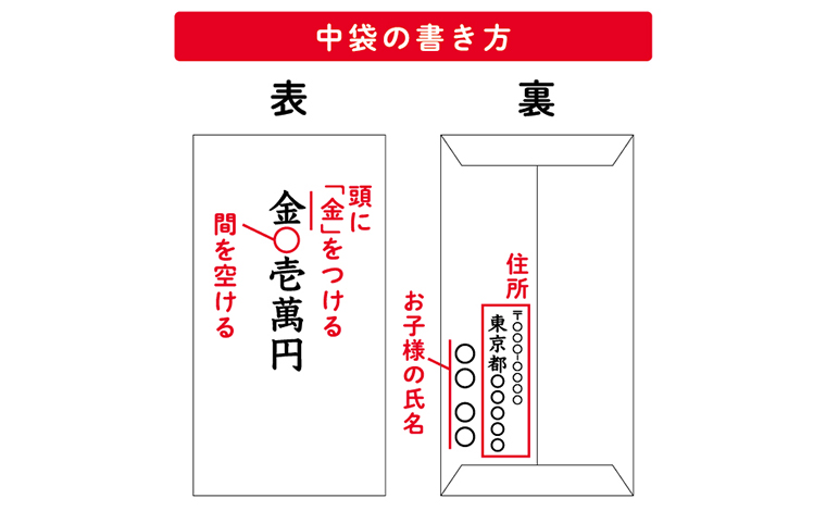 七五三の初穂料はいくら？書き方や相場、兄弟の場合など - 七五三・お宮参りの出張撮影キッズフォト KidsPhoto