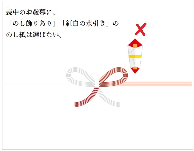 喪中・年賀欠礼状 喪中はがき の文例：一般＆ビジネスの喪中欠礼・年賀欠礼・喪中はがきの文例・例文「年賀状 ・暑中見舞いドットコム」2025年・令和7年巳年 みどし・へびどし 版