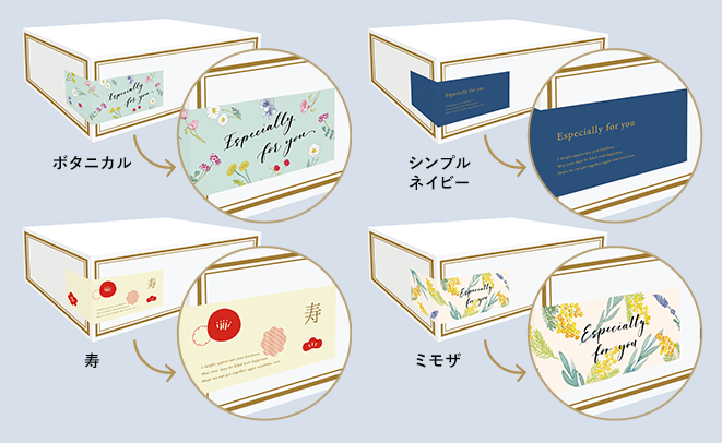 ゼクシィ出産内祝いレビューのしやメッセージカードの梱包方法