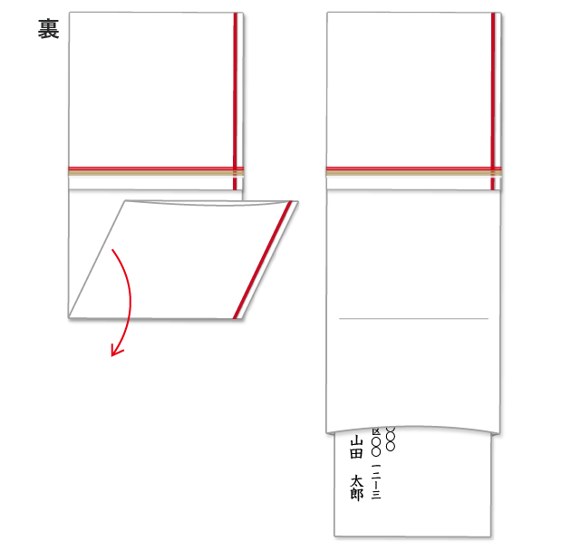 のし付折形紙幣包み - 日常で使える折形の折り方と包み方