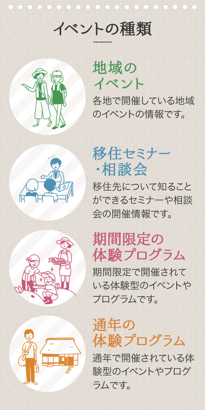 移住したら地域行事に参加しよう！ 驚いた地域行事8選 ワープシティ地方移住を考える人のお役立ち情報サービス