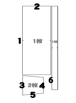 ビニール袋で簡単ハッピをつくろう！ふぁぜーるそりーる ~笑顔が溢れる場所