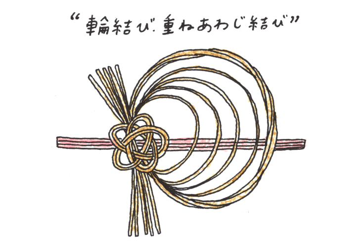 水引の結び方を動画で解説 結婚式のあわじ結びも簡単♪ プチギフトにも活用できる