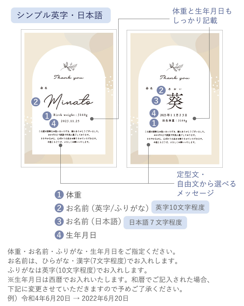 楽天市場ギフト＆内祝いのアイプレゼンツ - おしゃれな写真入りメッセージカードを簡単作成！贈り物に最適