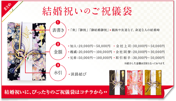 結婚式のご祝儀袋の基本マナーを徹底解説！選び方、書き方、包み方、相場まで結婚式・二次会のゲスト向け！お呼ばれ情報サイト