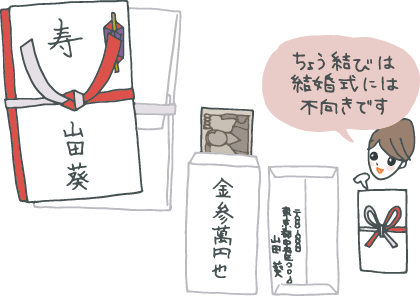 ご祝儀袋に入れるお札の向き・包み方