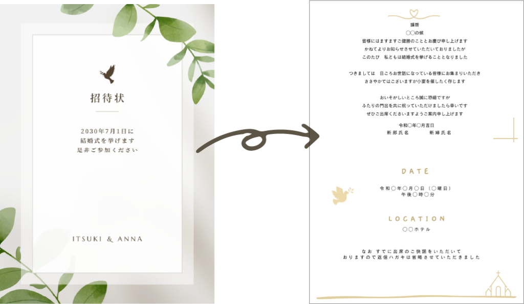 結婚式招待状の書き方、文例、マナー、準備の段取り―招待状の出し方から始まる結婚式のおもてなし今どきウェディングの最新情報と結婚準備完全ガイ