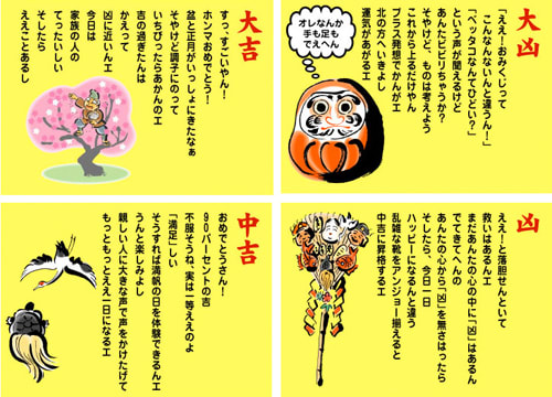 おみくじのひみつ 「吉凶の順番は？」「凶を引いてしまったら？」朝日小学生新聞朝日中高生新聞