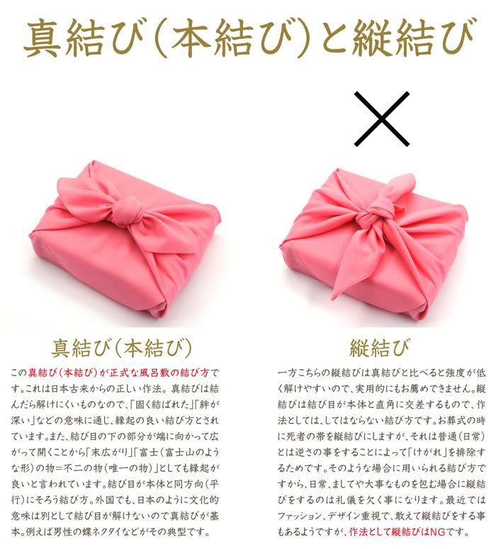 風呂敷を使った位牌の包み方は？持ち運びする際の注意点も解説 みんなが選んだ終活