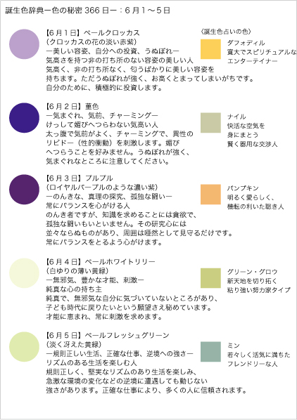 誕生日の色？カラーアナリストTATSUMI
