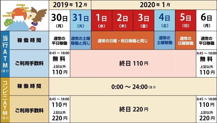 取引所CFD くりっく株365祝日でも日経225やNYダウ、NASDAQ-100が取引できる！岡三オンライン - 岡三証券のネット証券サービス