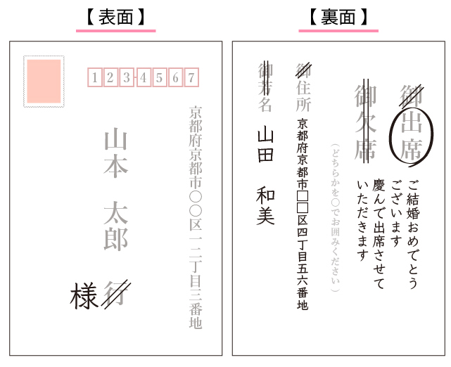 英語例文 結婚式の招待状で使える英語のメッセージ例文と構成を紹介ブラプラヒトとは違う結婚式・フォトウェディングを