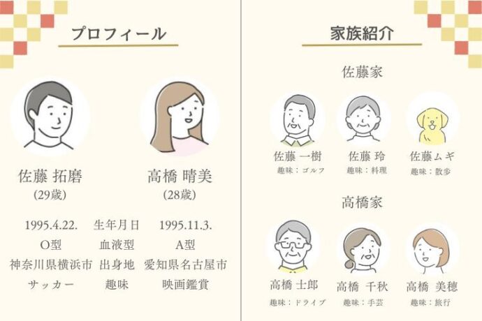 編集部がやってみた！ 「顔合わせしおり」のつくり方とデザインアイデア実例 ＃花嫁DIY