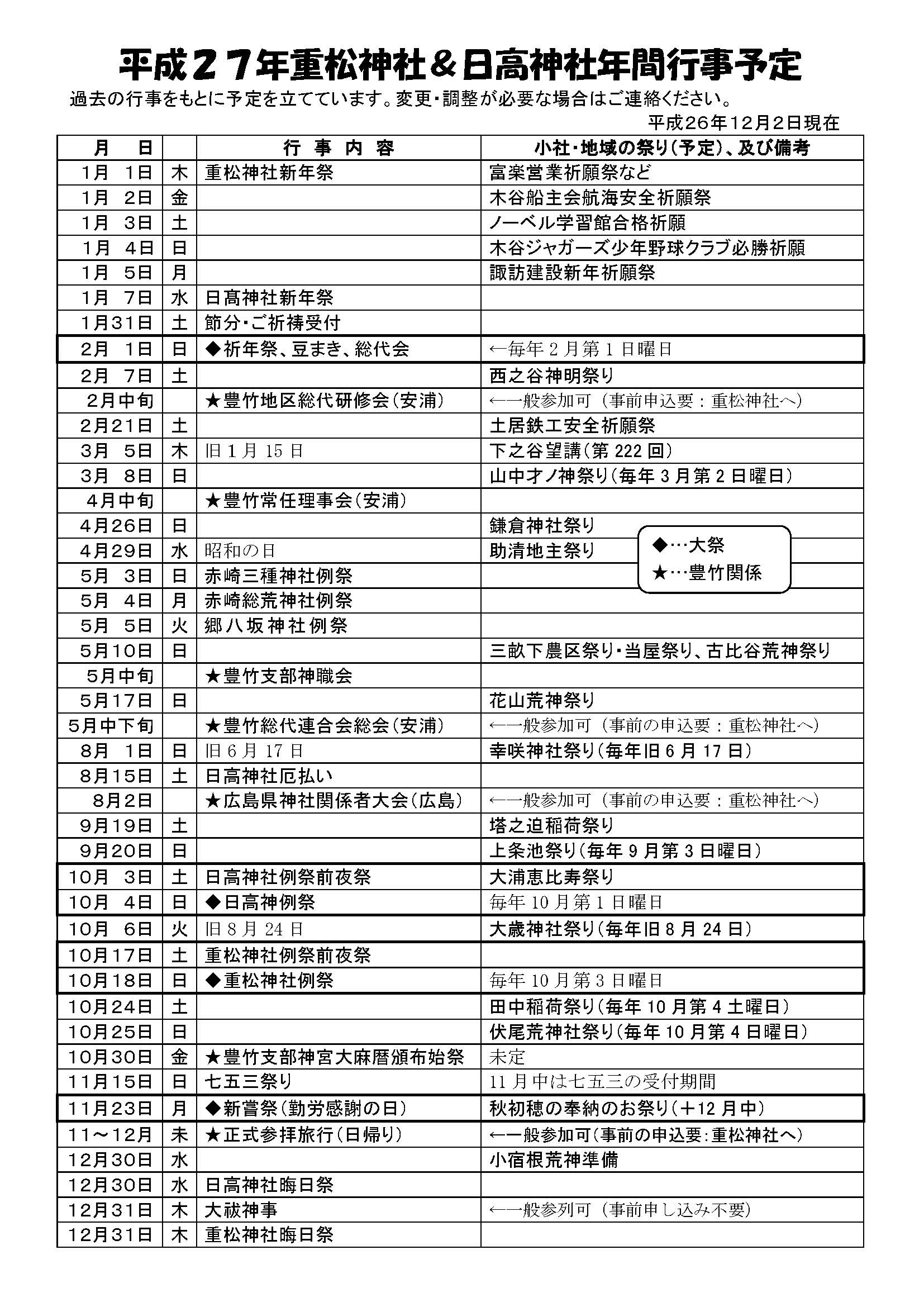 地域のイベントやお祭りはコミュニティを強くする？街の住みここち＆住みたい街ランキング 2024いい部屋ネット