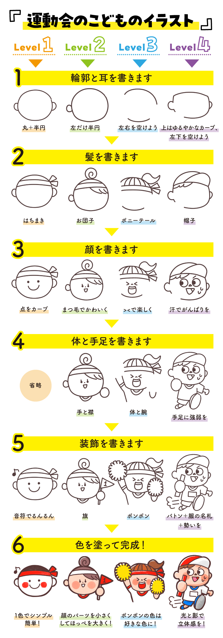 国旗のガーランドのイラスト - ONWAイラスト