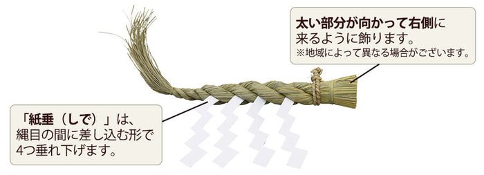 しめ飾りJINさんの陽蜂農遠日記 - 楽天ブログ