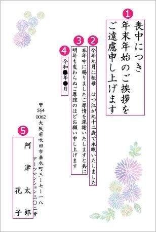 喪中ハガキはいつ出す？ 2025年度版 マナーと文例・出す相手まで徹底解説