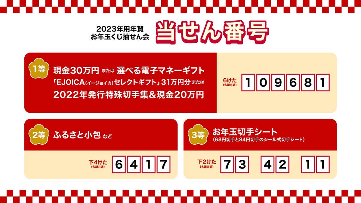 年賀はがき再抽選の当選番号 賞品「令和元年」切手