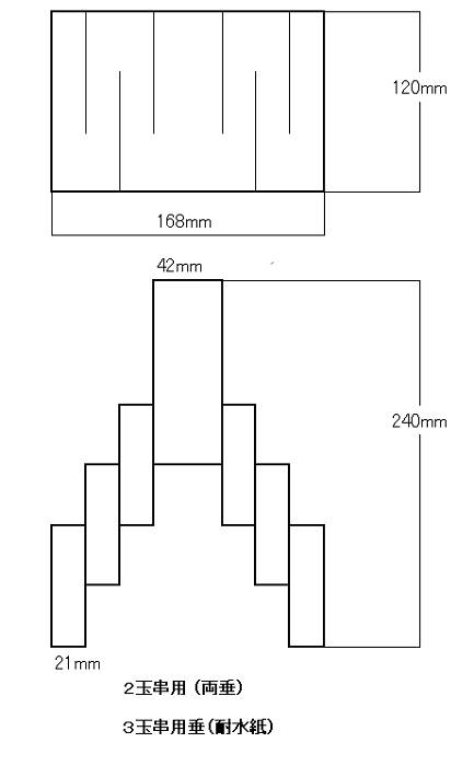 神棚のしめ縄・紙垂とは？付け方・種類・処分方法など基本を解説お仏壇のはせがわ 公式