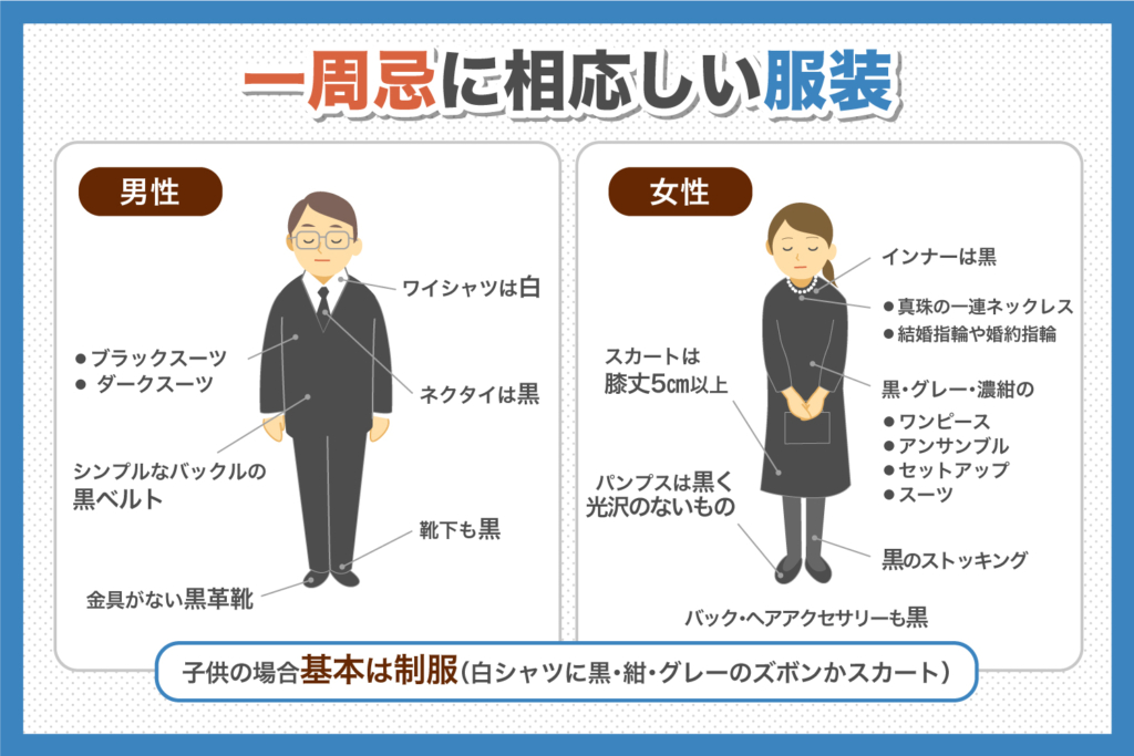 お役立ち情報！ 御布施袋の書き方についてまとめてみました田中仏光堂 愛媛県今治市で仏壇、仏具、墓石、神棚用品を扱うお店です