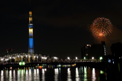 隅田川花火大会の有名穴場スポット動画まとめ！場所取り＆混雑状況