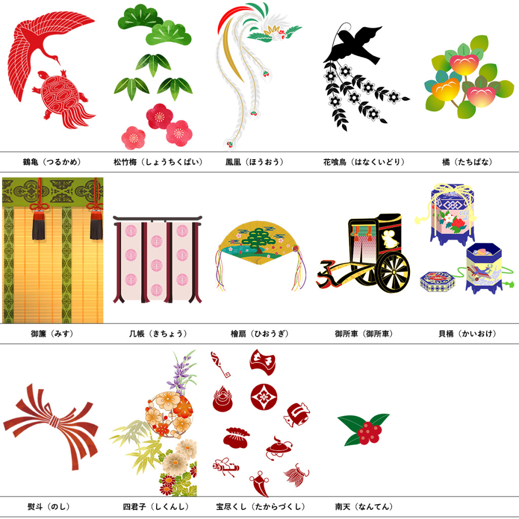 雪輪について。京ごふく二十八