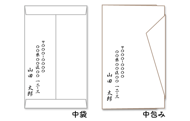 結婚式のご祝儀袋の書き方・選び方お金の入れ方とおすすめ作品11選 - LOCARI ロカリ