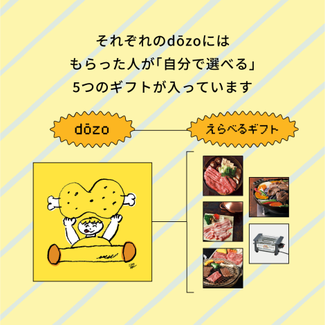 結婚おめでとう」英語では何？Congratulationは実はNG？ -セキララゼクシィ