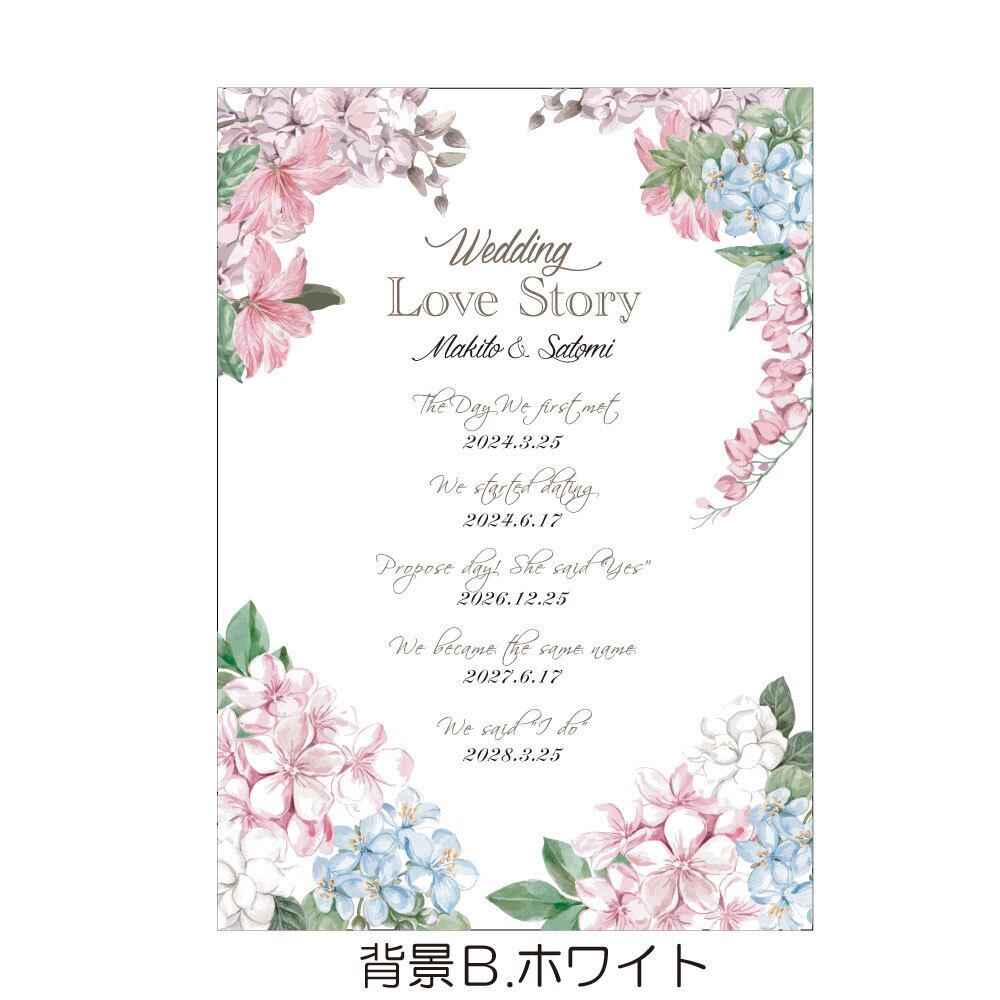 結婚式装飾アイテム・ラブストーリーに書きたい英語フレーズまとめmarry マリー