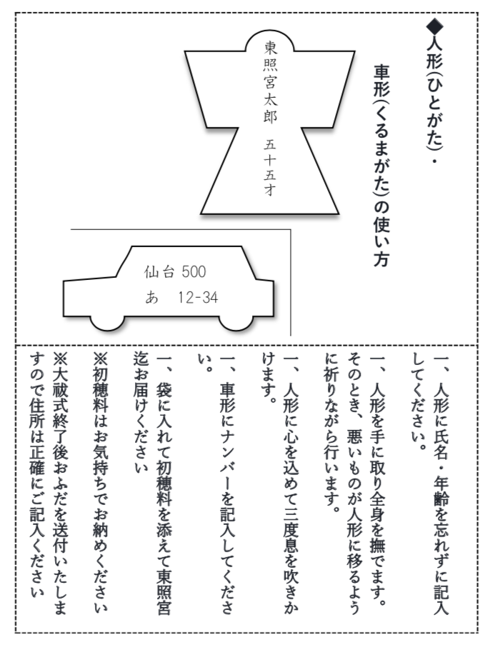 夏越の大祓 なごしのおおはらえ とは？茅の輪くぐりの作法など解説します│nagomeru なごめる