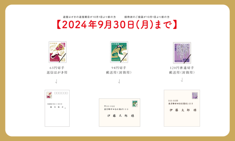 封筒に切手を貼る位置はどこ？複数枚の貼り方や貼るときのマナーも解説！オリジナル封筒・紙袋・印刷の知恵袋