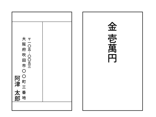 意外と知らない！？ 入学祝いで覚えておきたい表書き・のしのマナーギフトコンシェルジュ リンベル