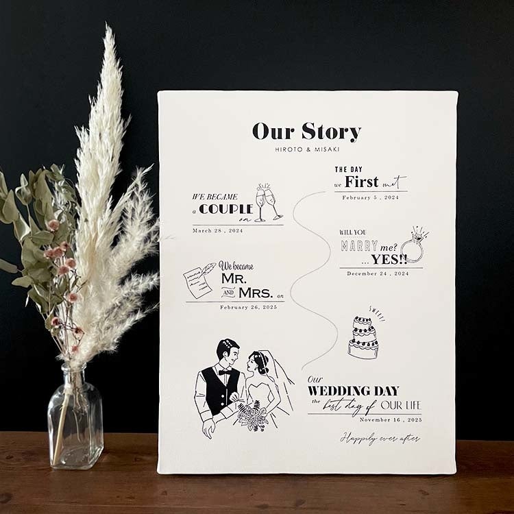 11％OFF フォトウェルカムボード 奏の和〜かなでのわ〜 ウェルカムボードならPIARY ピアリー