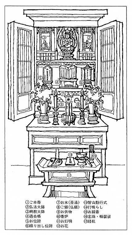 お盆について公式 泉屋-仏壇仏具・霊園墓石・家族葬