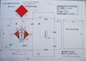 折り紙1枚で簡単・おしゃれなポチ袋の折り方お年玉袋つつみとむすび