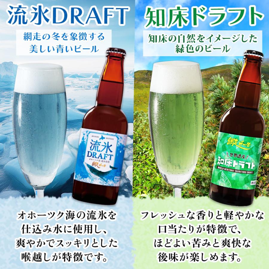父の日特別ギフトセットドイツ・クラフトビールのシュマッツ
