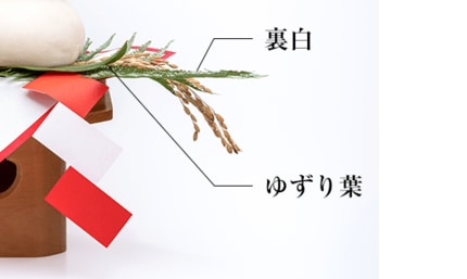 基礎知識 お正月に使う『お飾り』の種類をまとめました。切花情報サイト ハナラボノート