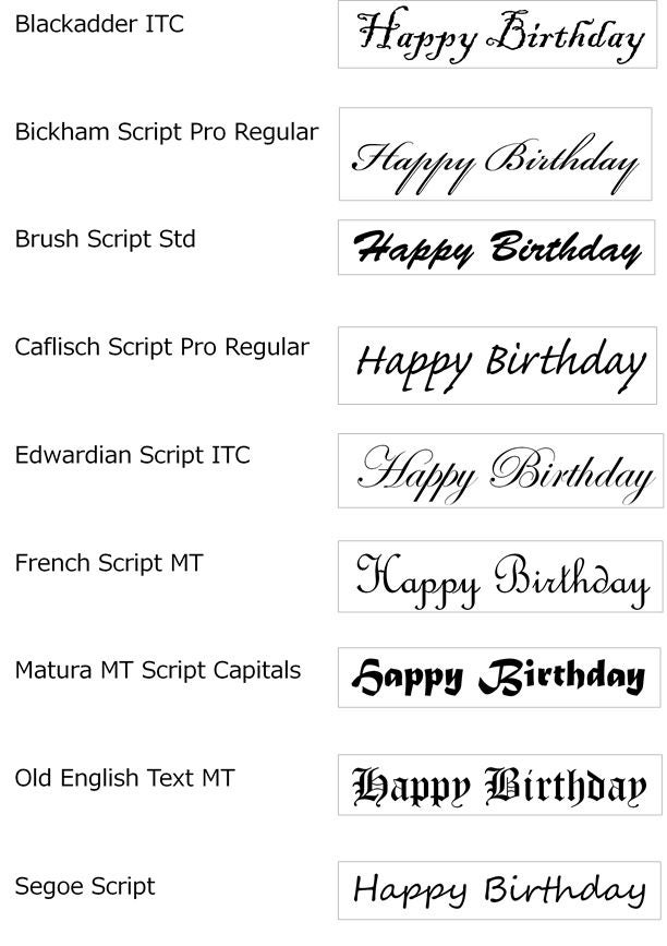 Happy Birthday ハッピーバースデー 」の文字イラスト02イラスト無料・かわいいテンプレート