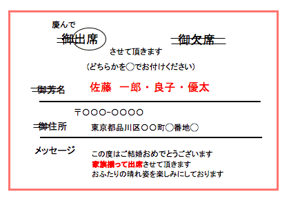 結婚式招待状の返信マナー 出席・欠席する場合の返信メッセージ文例もご紹介ゼクシィ