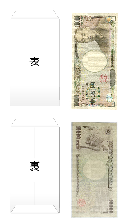 ご祝儀袋の入れ方・包み方表書きと中袋の書き方結婚式場の選び方