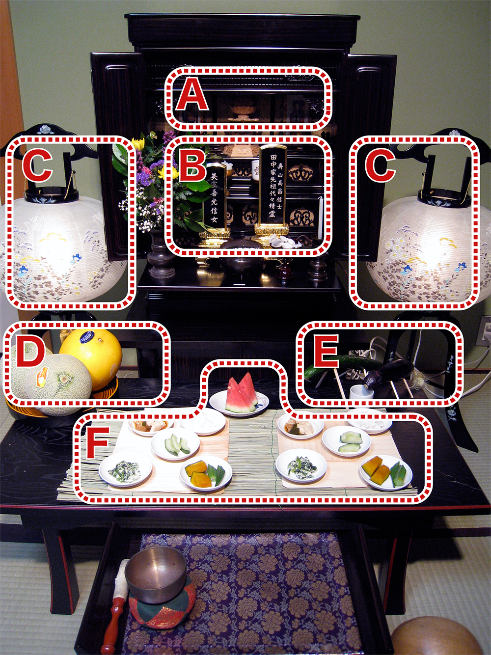 仏様をもてなすお盆の「お供え料理」レシピ集。簡単だからチャレンジしやすい♪